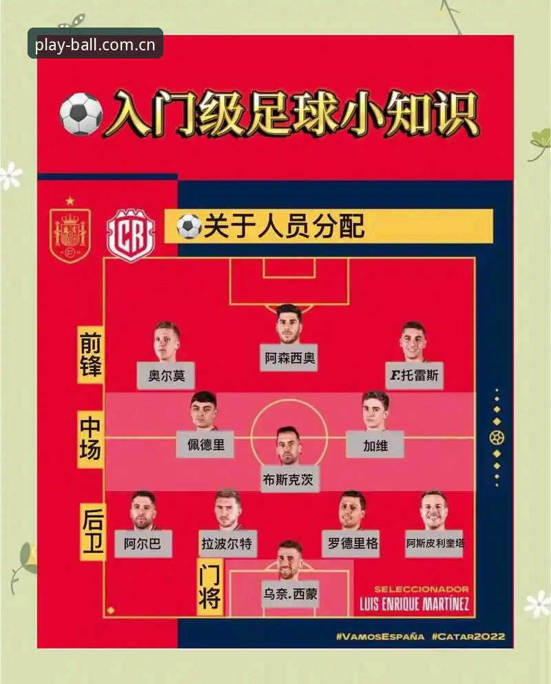 看懂世界杯射手王纪录的实用指南：从梅西17球看球赛数据价值